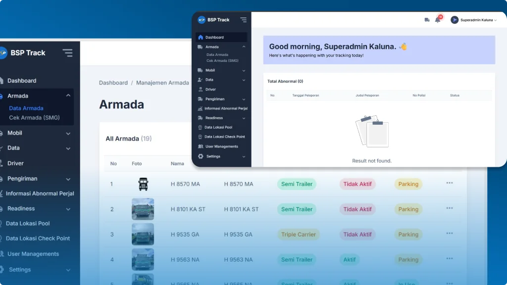 BSP Track dashboard showing real-time fleet management, vehicle status, and delivery operations for MyBoss